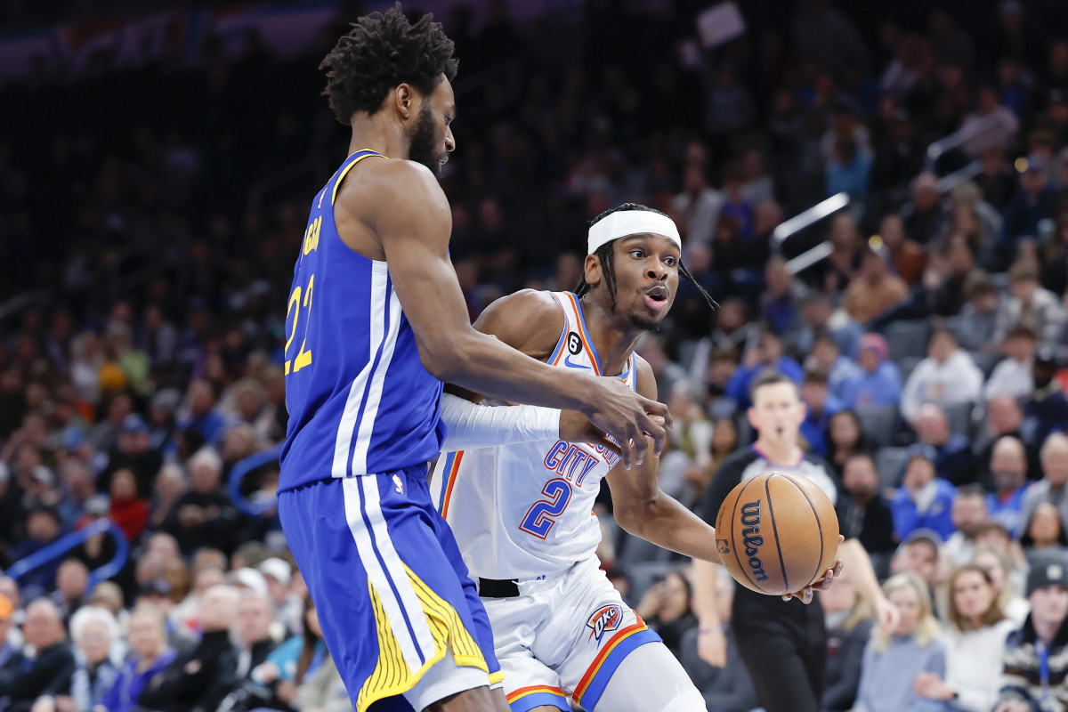 Injury Report Warriors vs. Thunder Inside the Warriors
