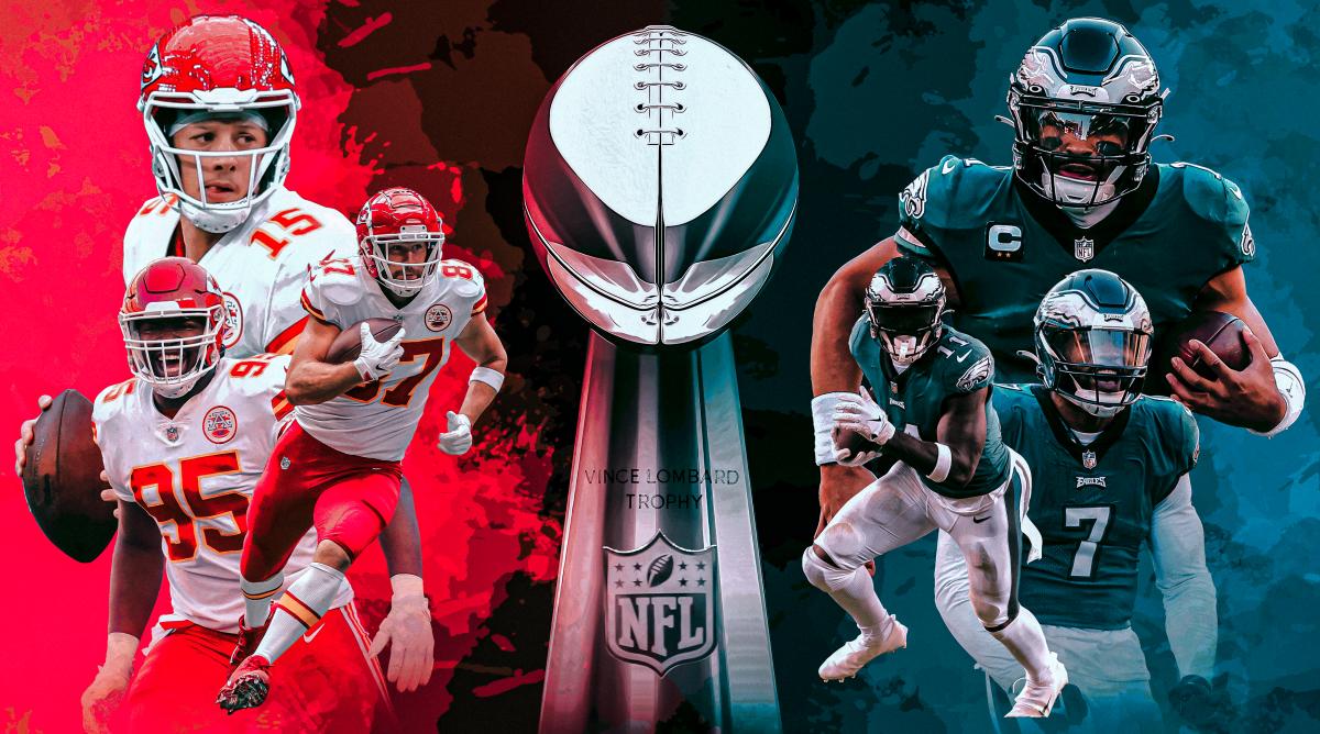 Super Bowl LVII: What to Know About the 2023 Football Game