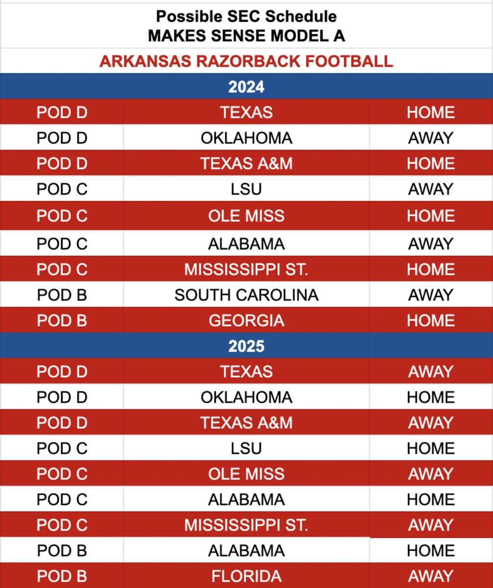 Sec Schedule 2024 Release Image To U