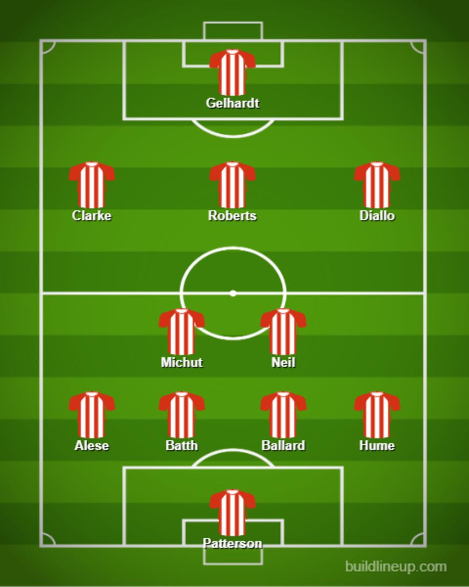 How Sunderland could line-up  when they plkay Reading?