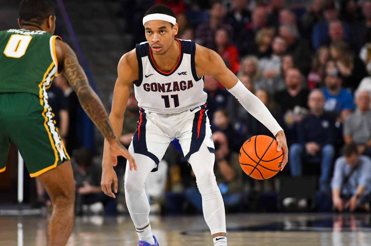 Gonzaga basketball roster outlook Starting lineup and depth chart for