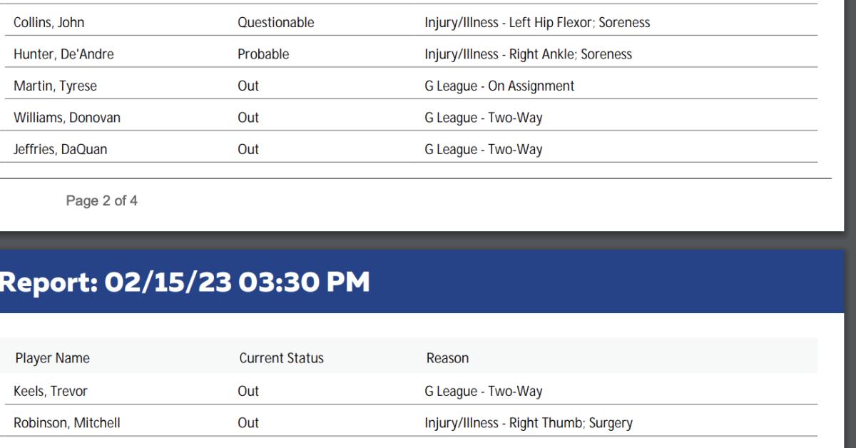 NBA's official injury report