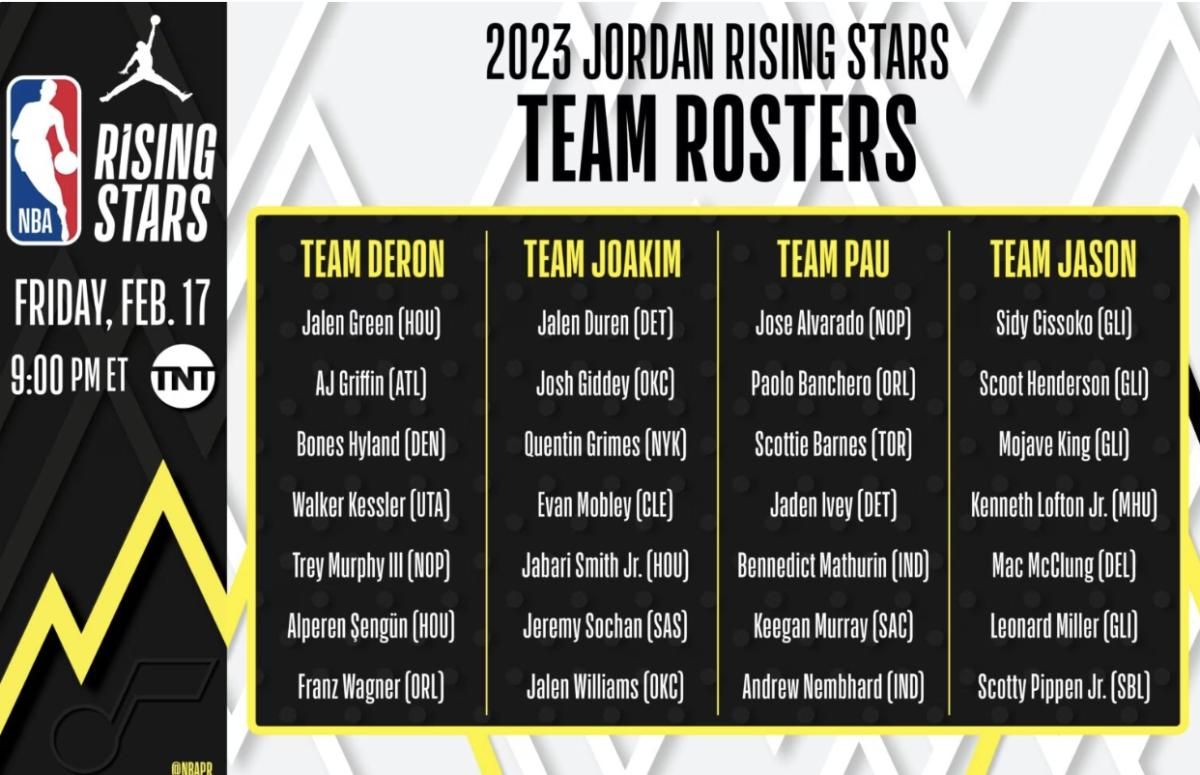 NBA Rising Stars