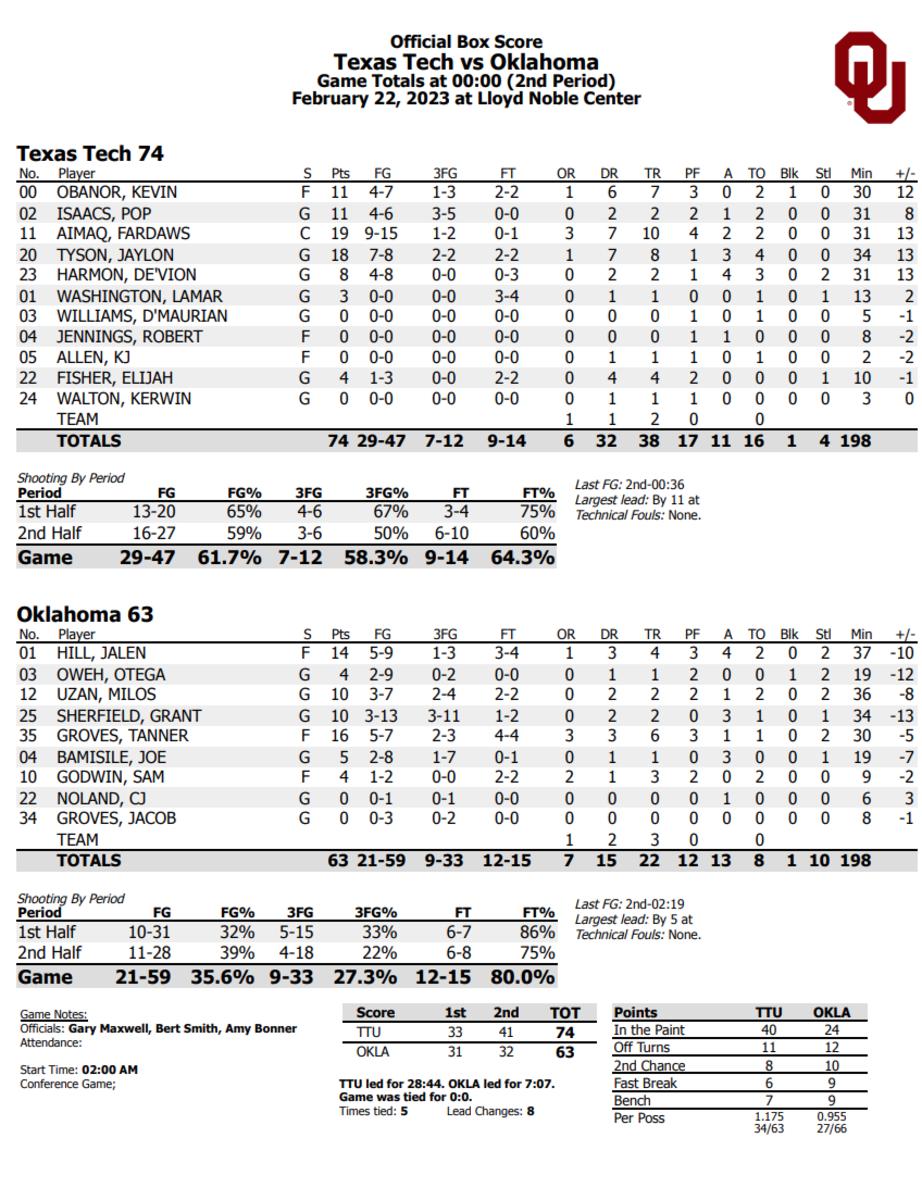 Screen Shot 2023-02-21 at 10.10.51 PM