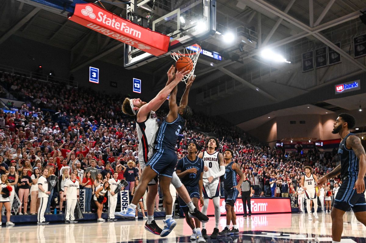 gonzaga san diego wcc basketball 202331