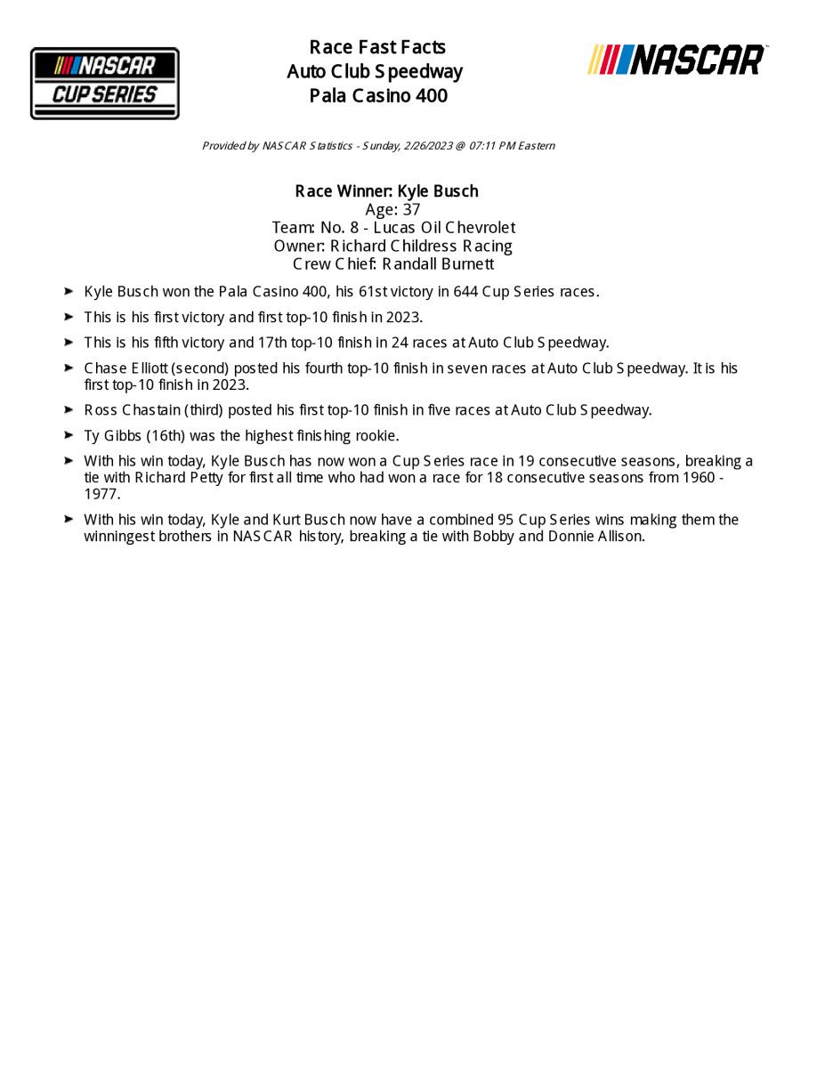 Complete NASCAR Cup results, updated point standings from Fontana ...