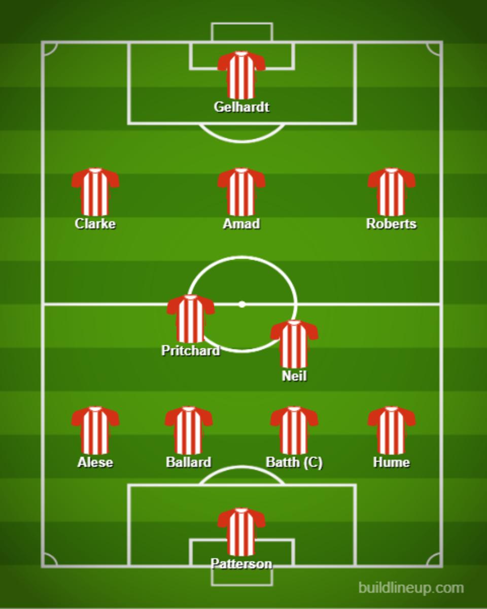 How Mowbray might line-up for the visit of Stoke?