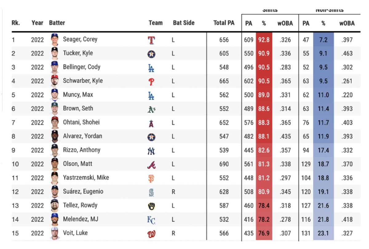 Screen Shot 2023-03-07 at 9.39.07 AM