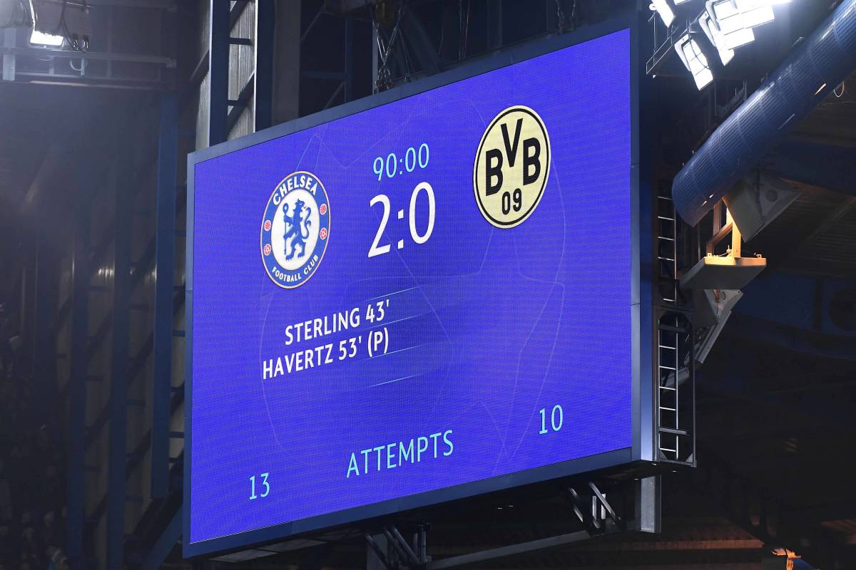 The scoreboard at Stamford Bridge pictured after Chelsea beat Borussia Dortmund 2-0 in March 2023