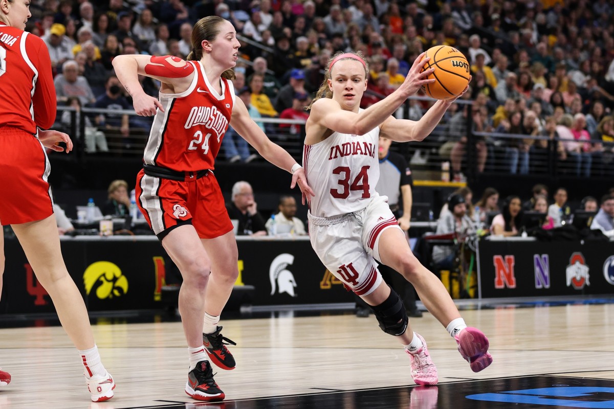 How to Watch Division I NCAA Womens Basketball Tournament Selection Sunday 