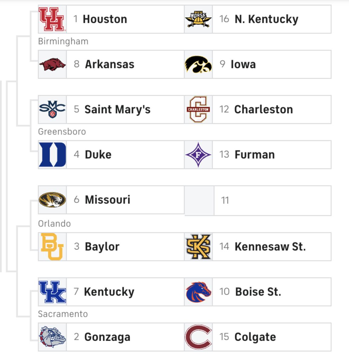 Selection Sunday live updates Where will Gonzaga Bulldogs be seeded in