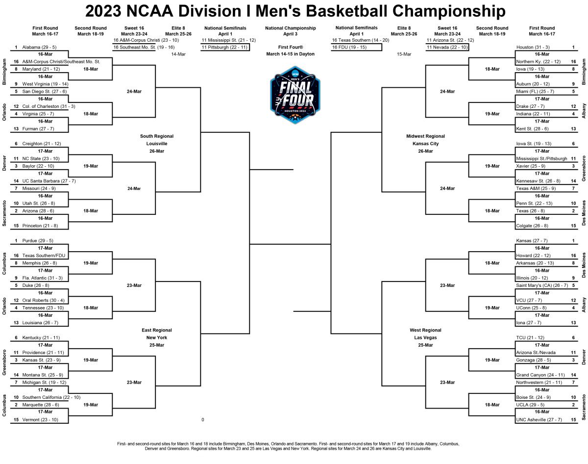 Virginia Gets No. 4 Seed in NCAA Tournament, Will Face Furman in