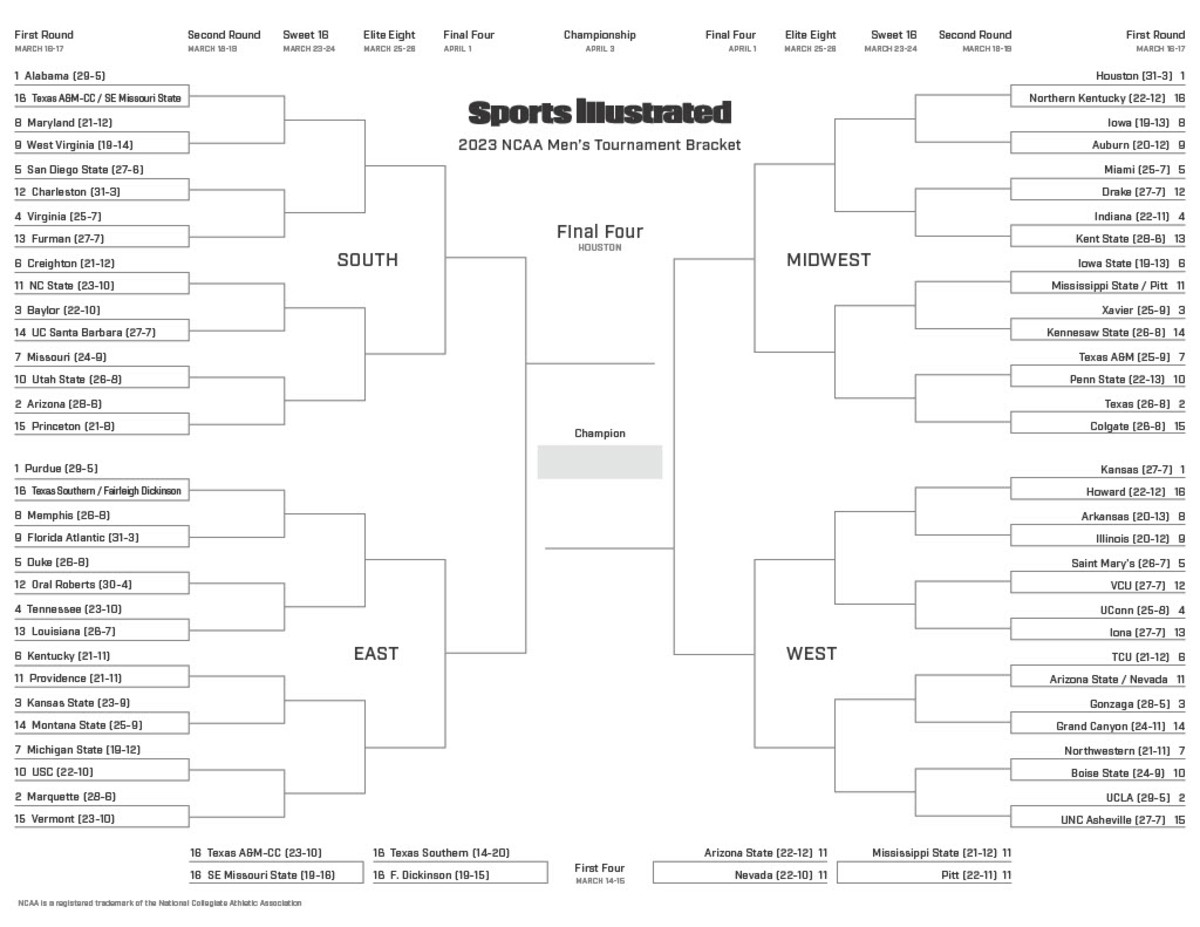 ncaa picks