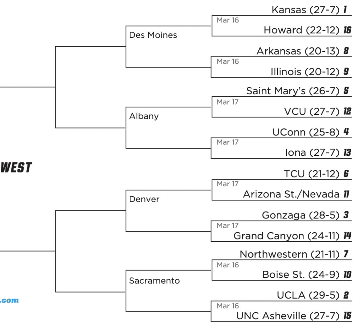 NCAA Tournament 2023 bracket revealed First-round March Madness matchups, game times