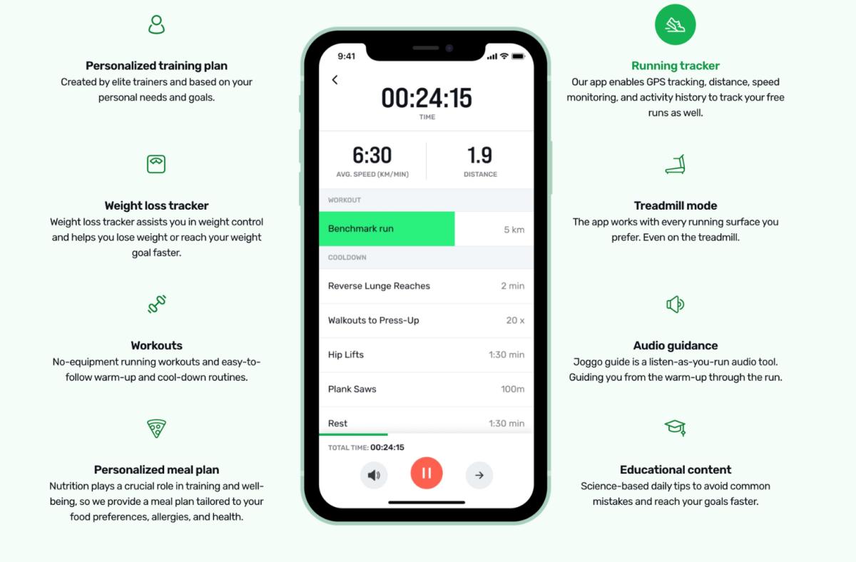 15 Best Workout Apps of 2023, Tested by Exercise Pros