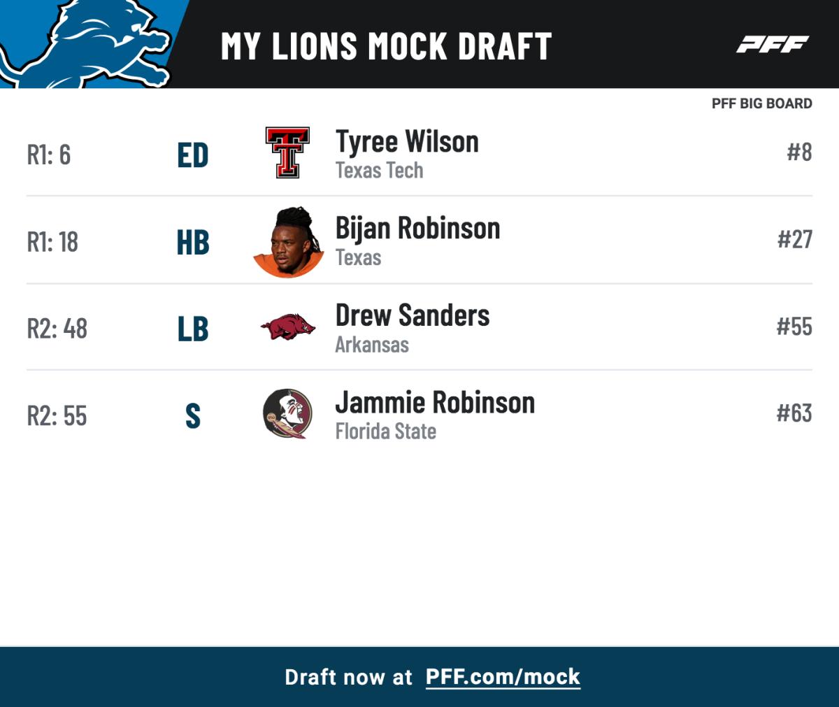 Detroit Lions 2023 NFL mock draft simulation Tyree Wilson Bijan Robinson -  Sports Illustrated Detroit Lions News, Analysis and More