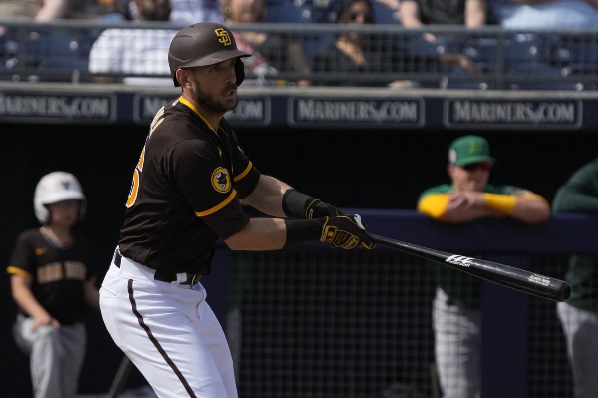 Expert Ranks Padres Starting Catcher Among Worst In the MLB Sports