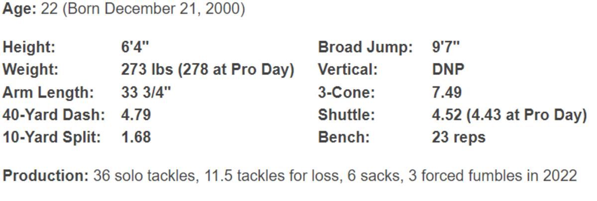 Colby Wooden data