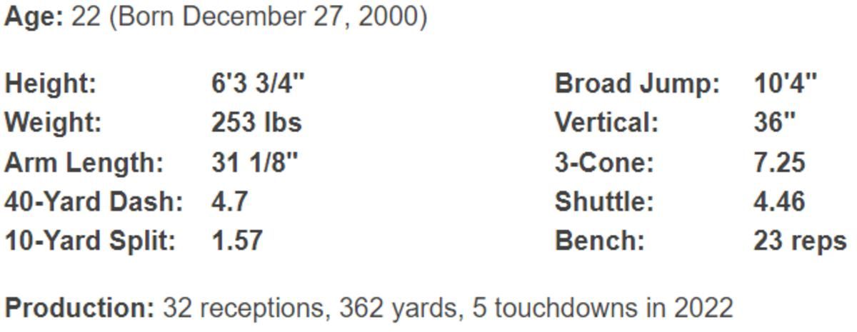 Brenton Strange data