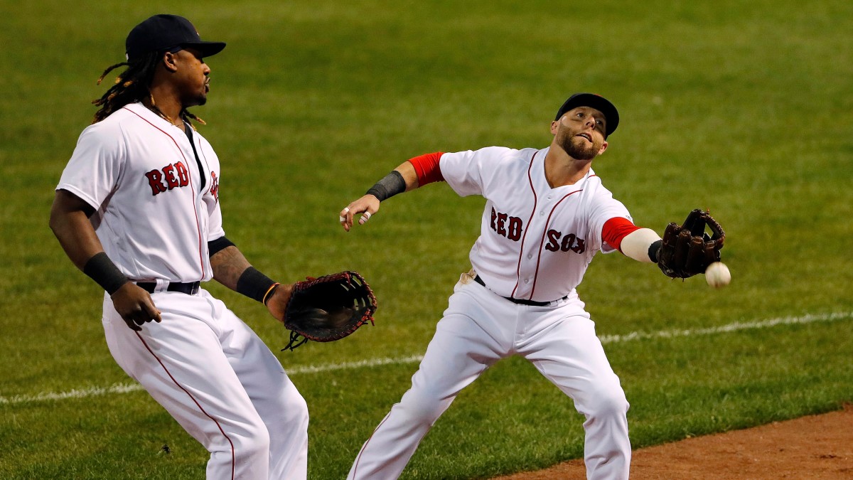 manny ramirez dustin pedroia