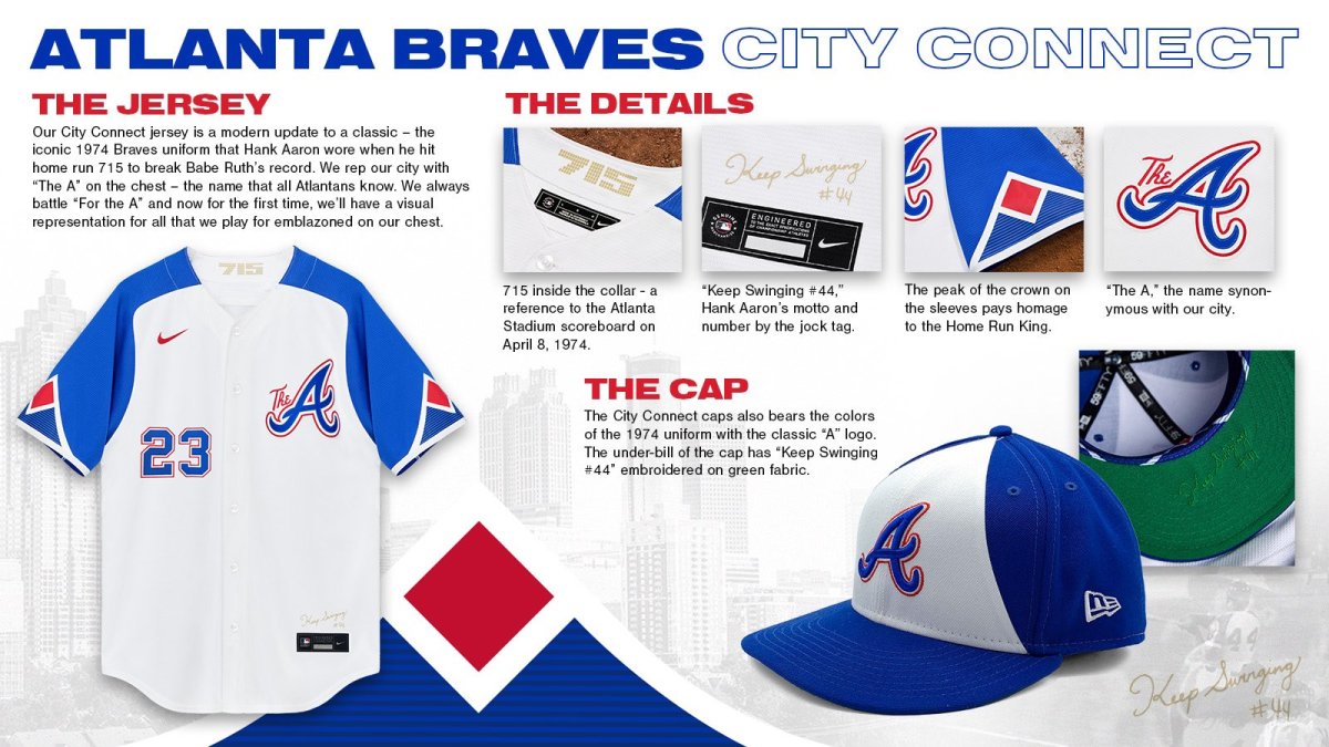nationals city connect gear