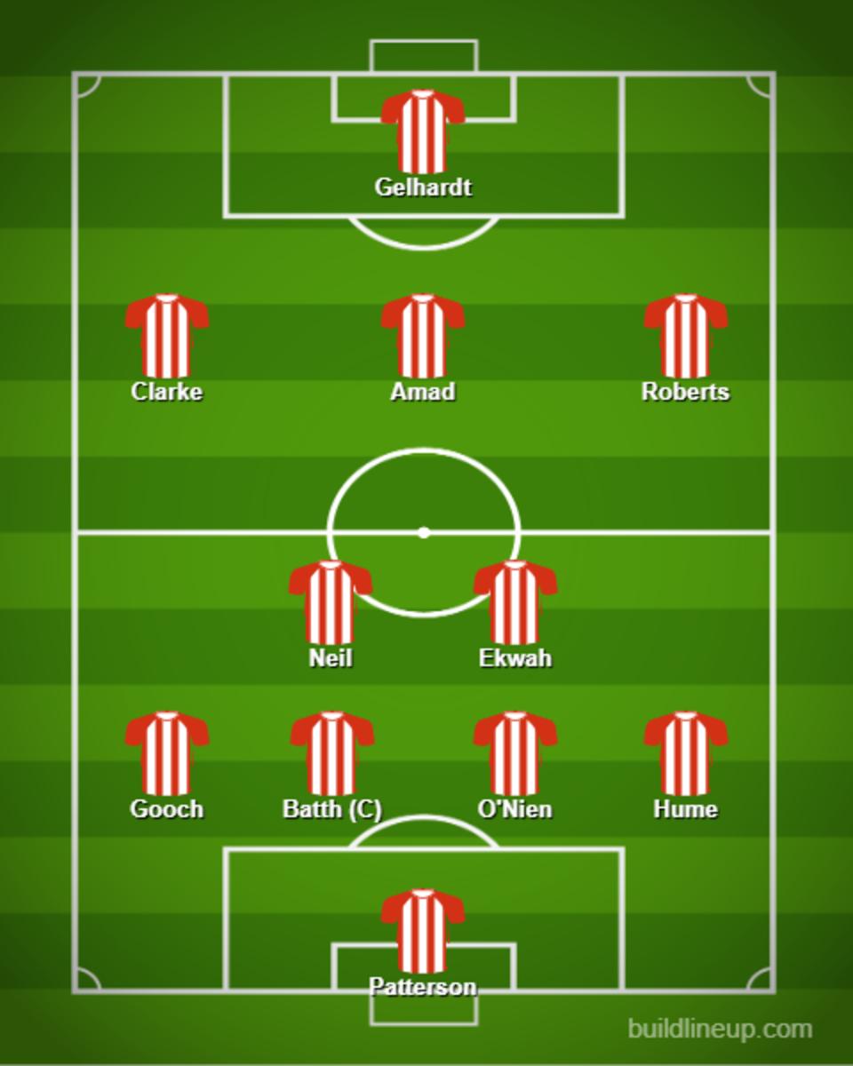 How Sunderland could line up against Hull on Friday evening?