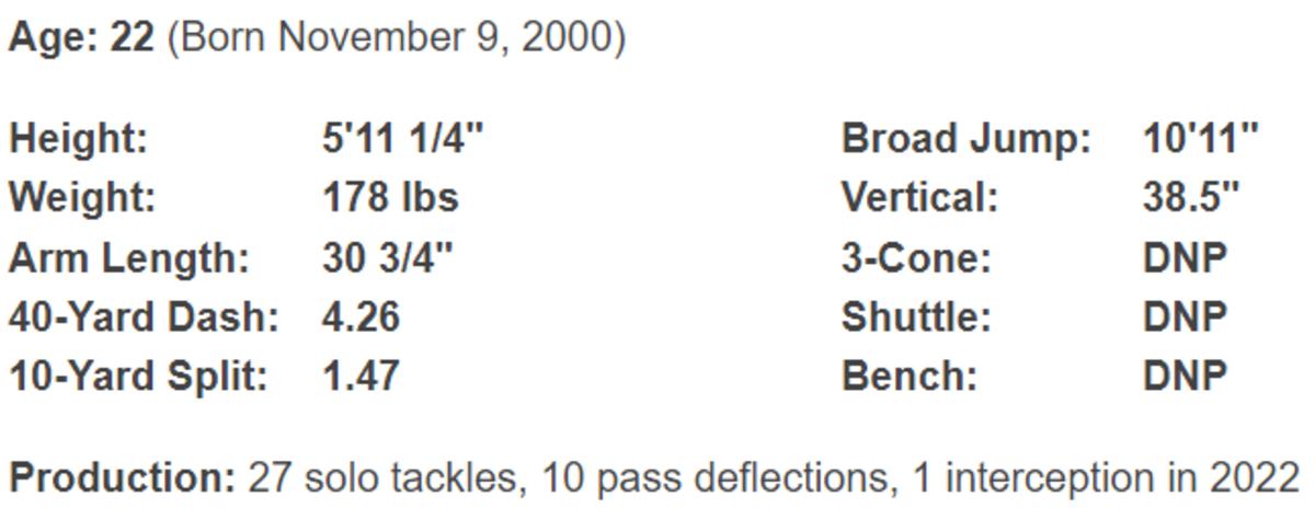 D.J. Turner data