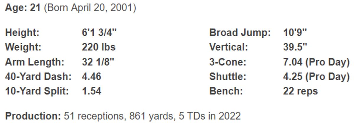 Jonathan Mingo data