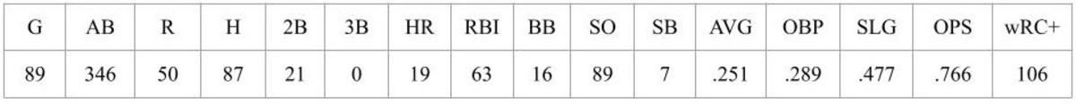 Planez4