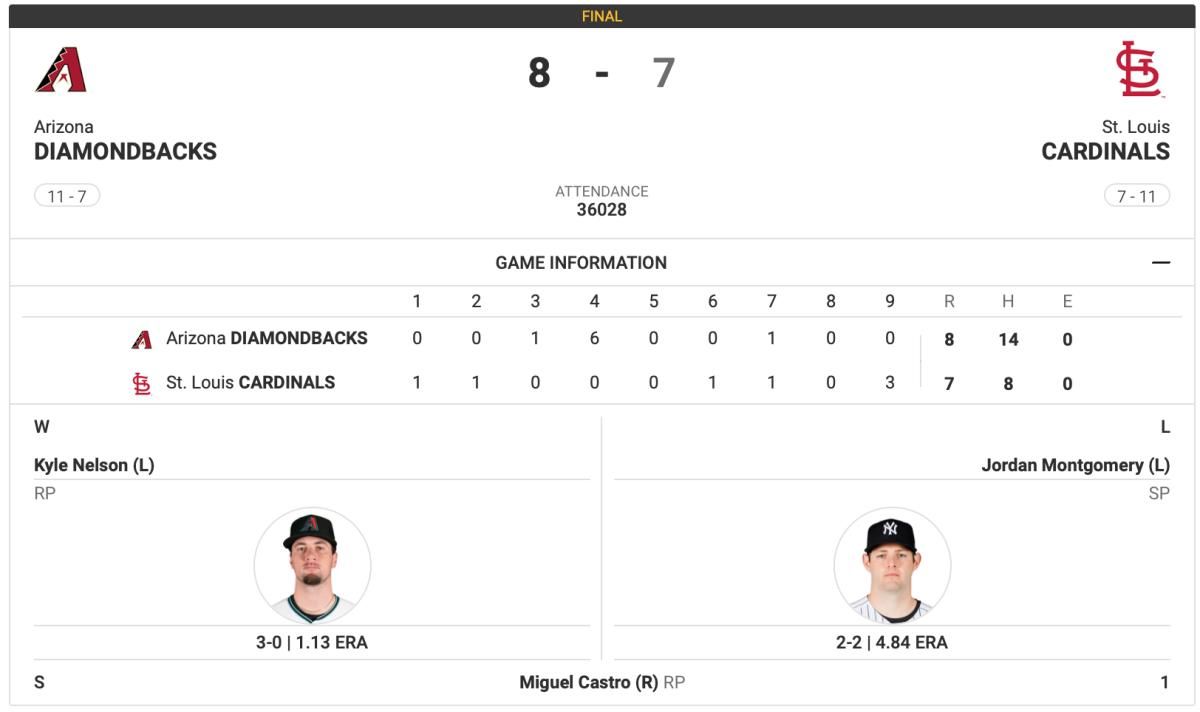 Diamondbacks defeat Cardinals 8-7