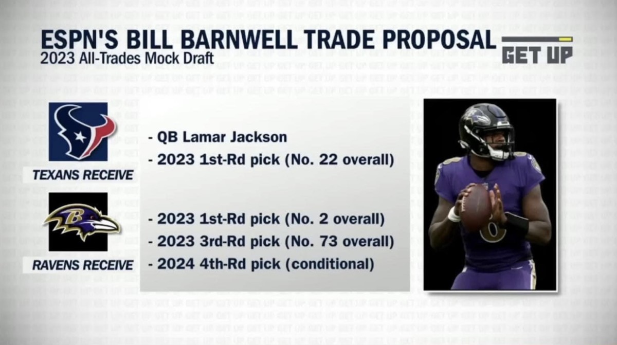 ESPN Proposes Baltimore Ravens QB Lamar Jackson Trade to Houston Texans For  No. 2 Pick - Sports Illustrated Baltimore Ravens News, Analysis and More