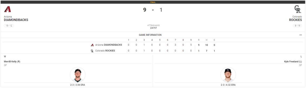 D-backs 9, Rockies 1