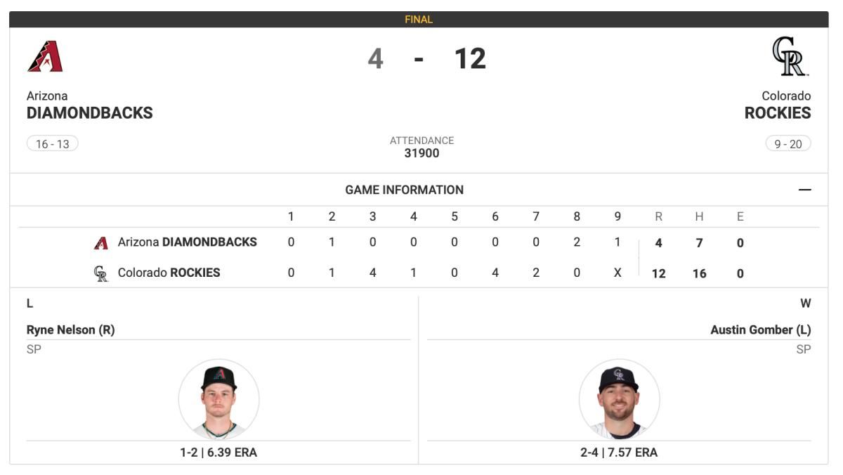 Diamondbacks at Rockies April 30th