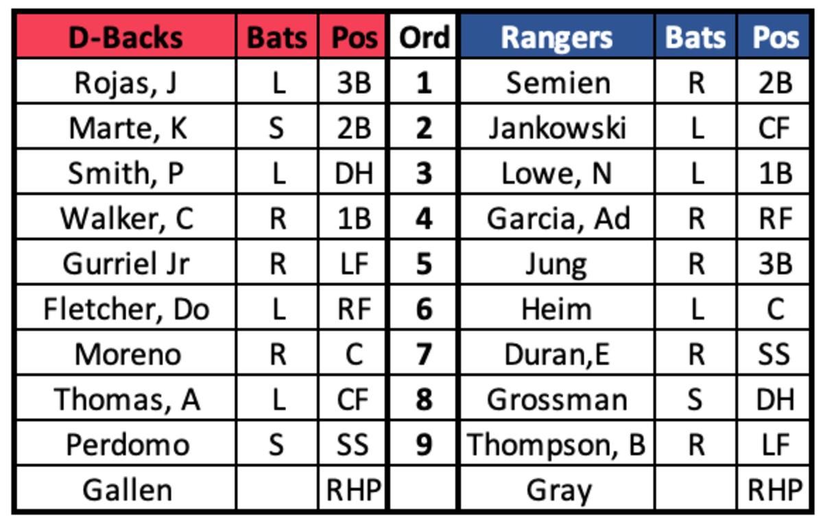 D-backs at Rangers May 2