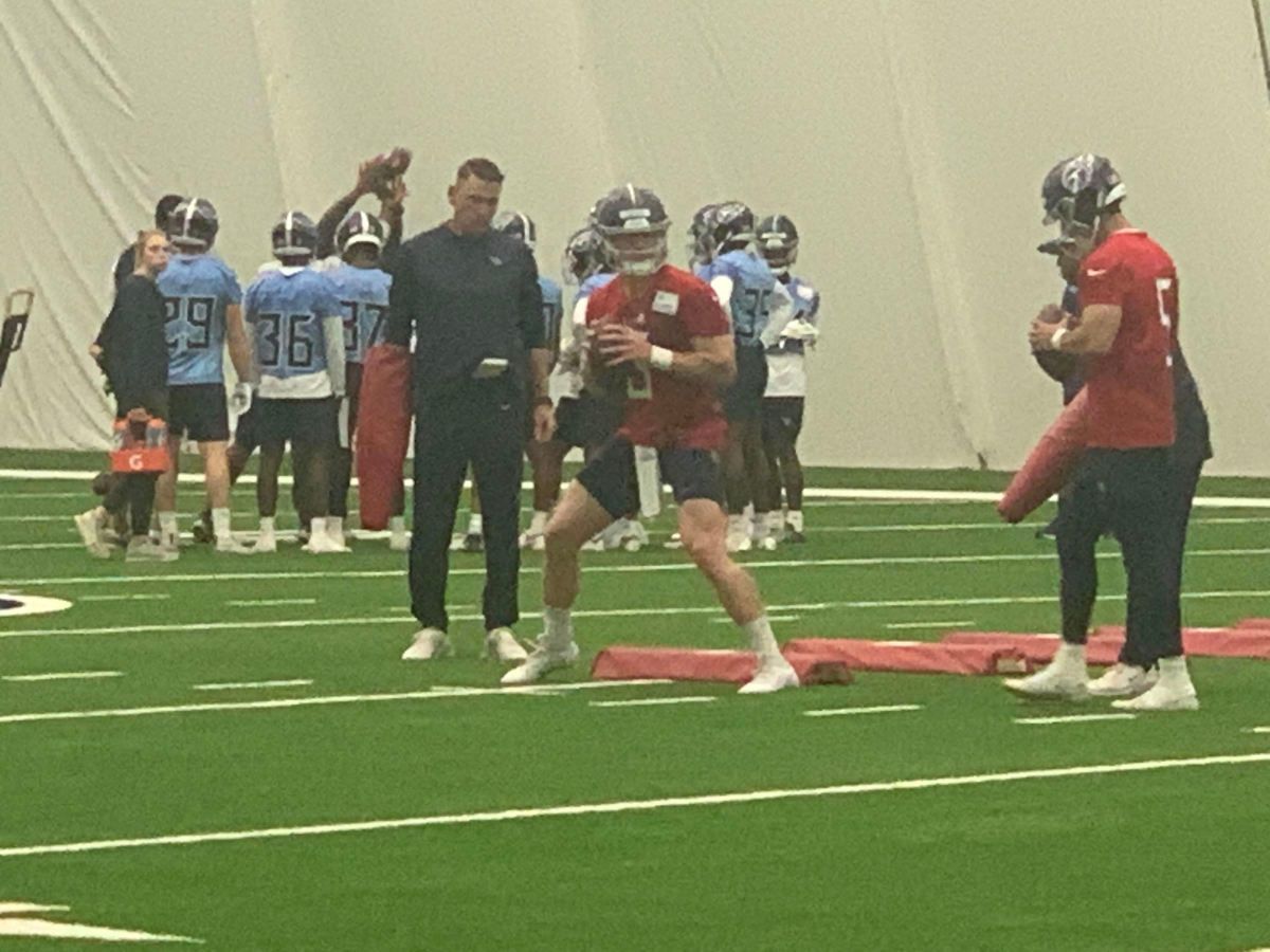 Levis Practice