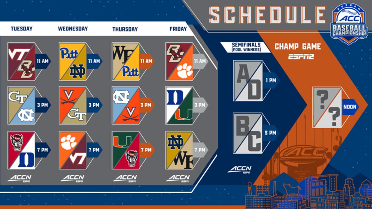 Schedule and matchups for the 2023 ACC Baseball Championship