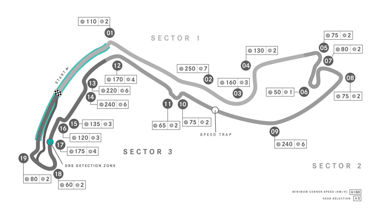 F1 Monaco Grand Prix Track Guide - What You Need To Know Ahead Of This ...