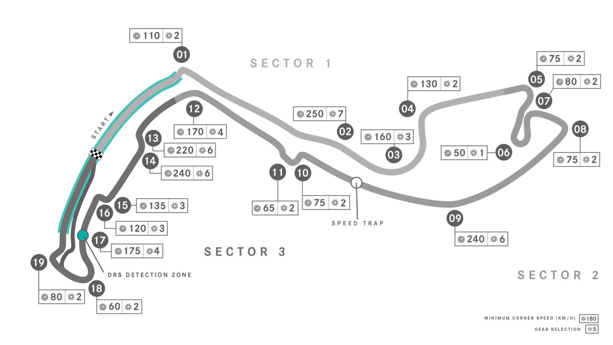 F1 Monaco Grand Prix Track Guide What You Need To Know Ahead Of This