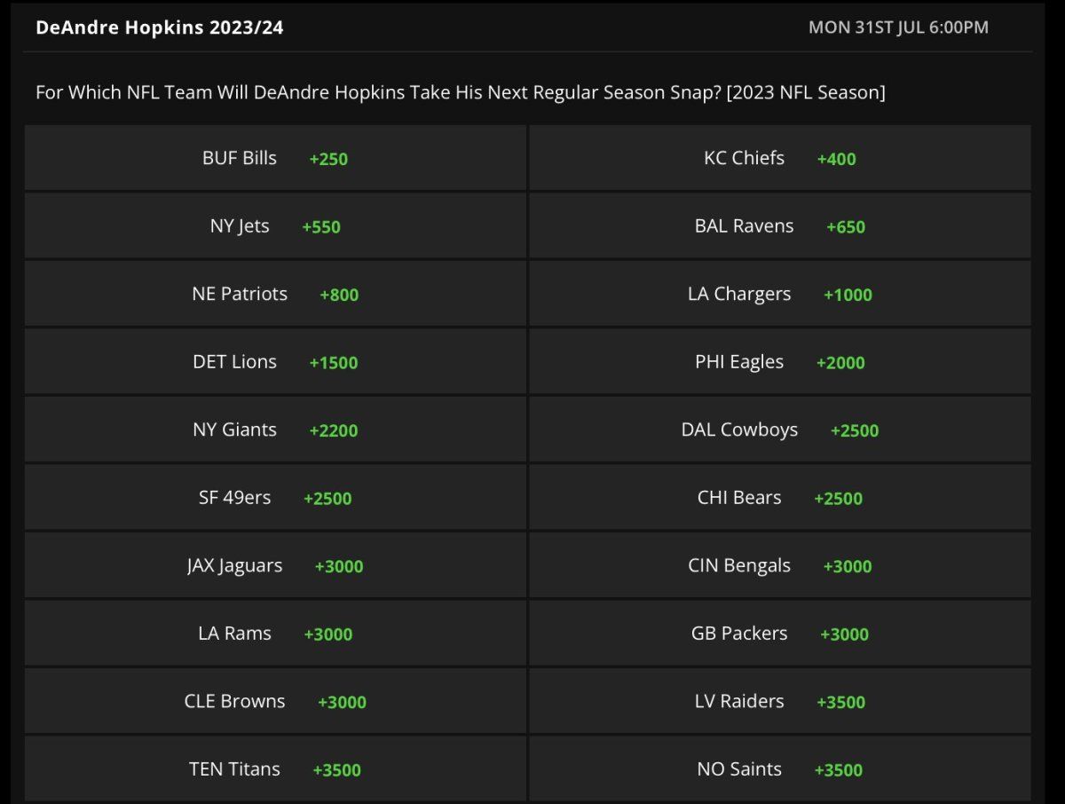 Hop Odds