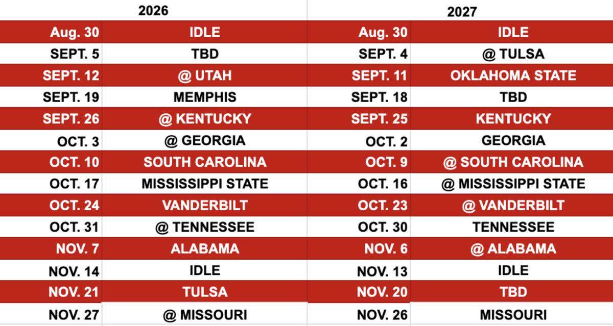 Possible Arkansas schedules for 2026 and 2027.