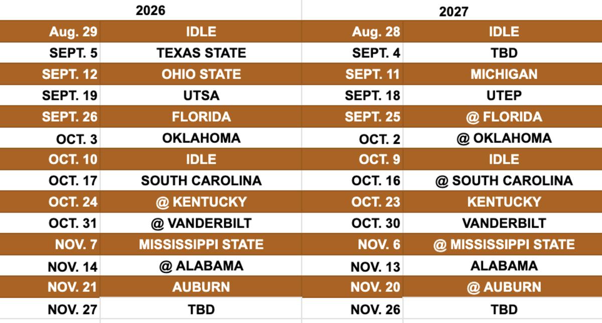 Possible Arkansas schedules for 2026 and 2027.
