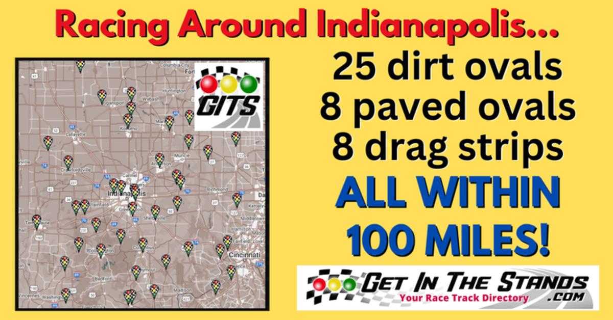 GITS - Tracks around Indy