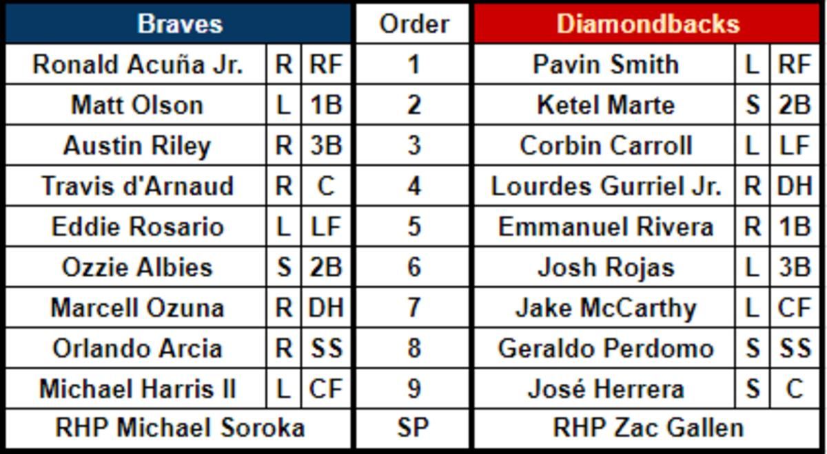 Lineups for the Atlanta Braves (34-24) and Arizona Diamondbacks (35-24) on June 4, 2023 at Chase Field.