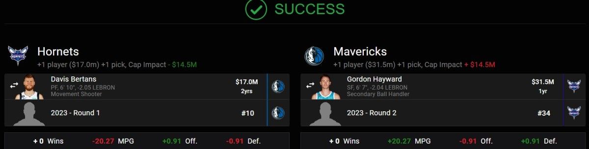Hayward TRADE