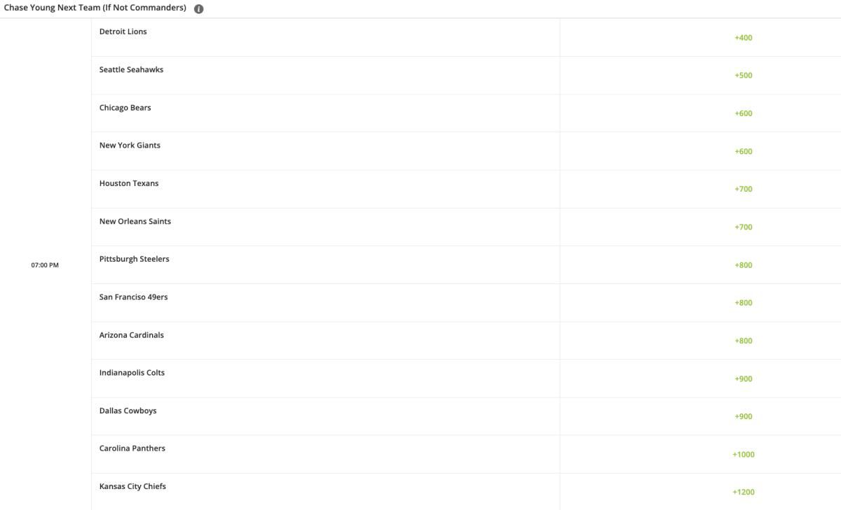 Screenshot 2023-06-10 at 11.54.34 AM