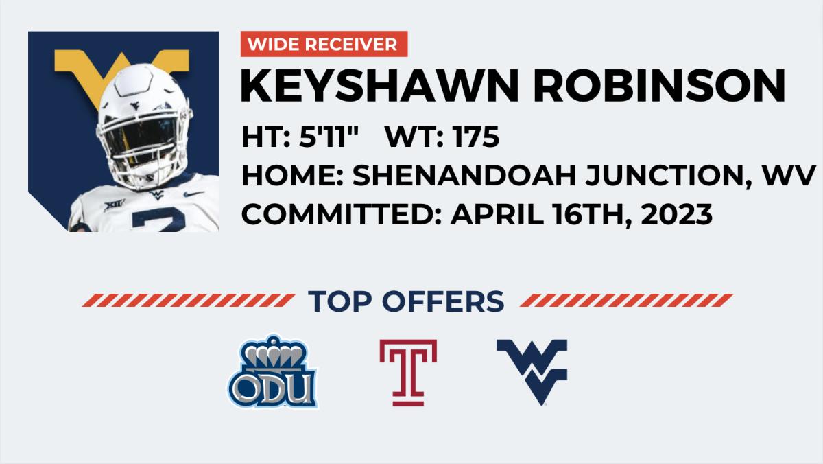 2024 WVU Football Commits Sports Illustrated West Virginia