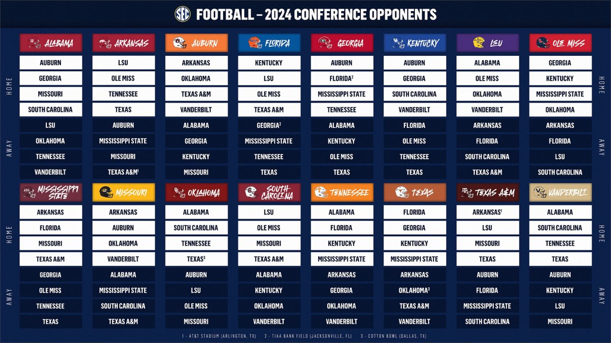 Full 2024 SEC Football Schedule.