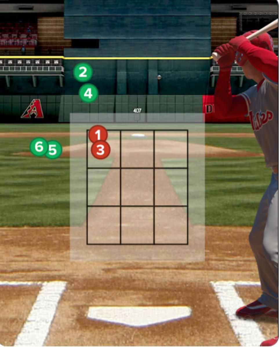 Garrett Stubbs against Ryne Nelson, pitch locations top of the fourth inning 6/15/2023