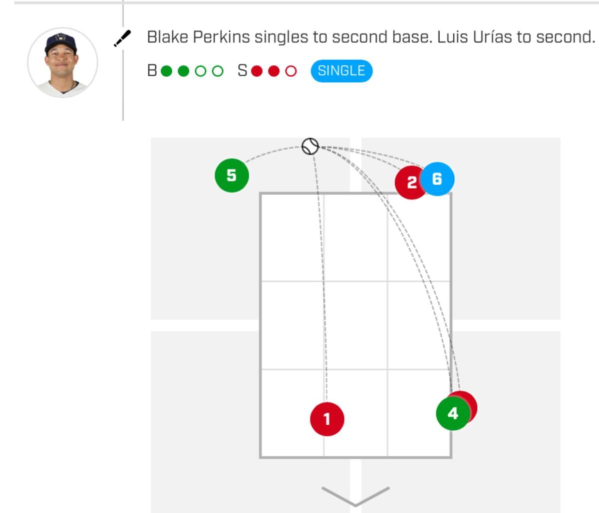 Pitch number four was a strike called a ball to Blake Perkins