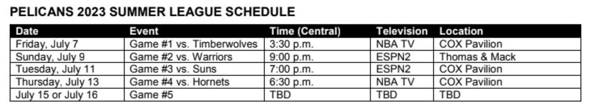 Pelicans Summer League Schedule